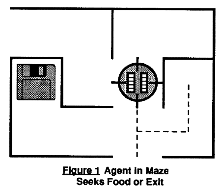 Figure 1: Agent in Maze Seeks Food or Exit